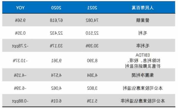 中国创意控股(08368.HK)预期前三季溢利不超1250万元