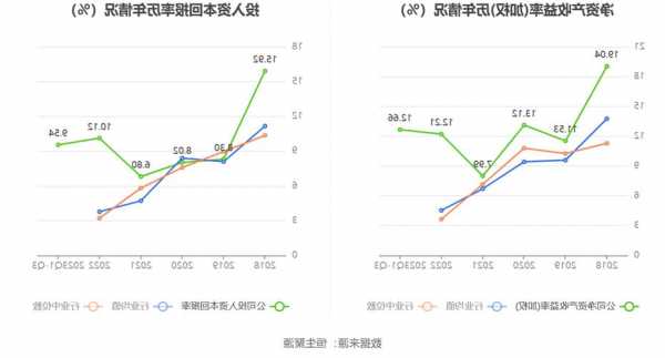 国博电子(688375.SH)：前三季度净利润4.5亿元，同比增长12.05%