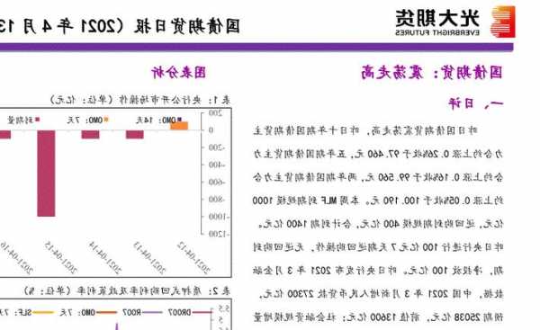 光大期货：11月1日金融日报