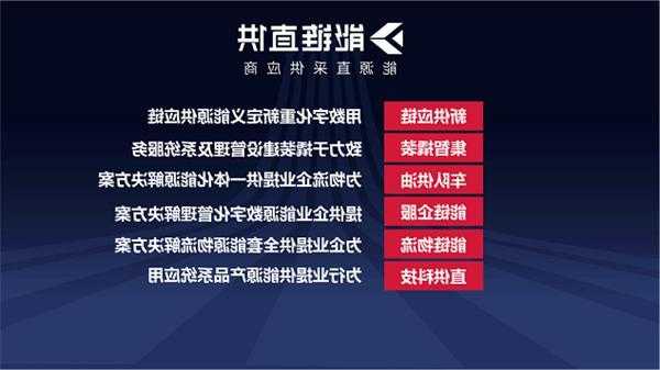 锅圈登陆港交所 数字化助力产业链改革