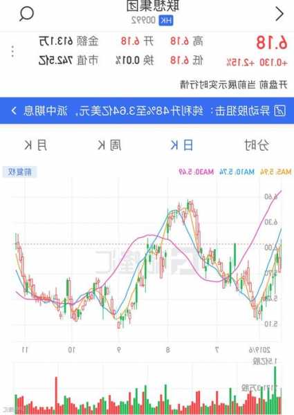 德宝集团控股发布前三季度业绩 股东应占溢利2577.2万港元同比增加43.99%