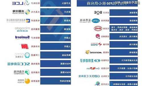 【风口解读】北特科技近3日大涨超23%，称仅是华为二级供应商