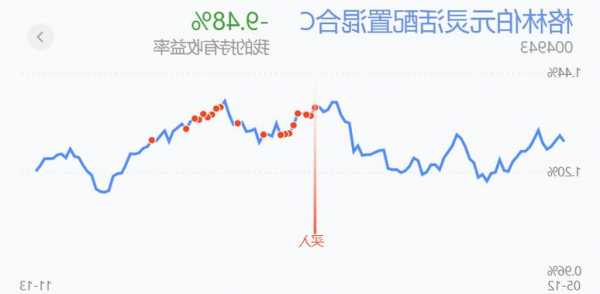 午盘：美股走高道指涨逾500点 市场关注CPI数据