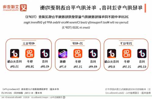 中广天择(603721.SH)：公司在抖音上有短视频账号矩阵