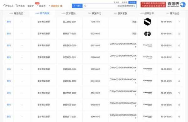 【港股通】小米(01810)申请注册多个澎湃智联商标