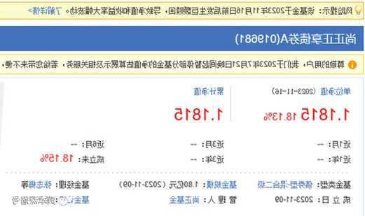成立才一周，收益就涨了18%！这种基金收益是怎么做出来的？
