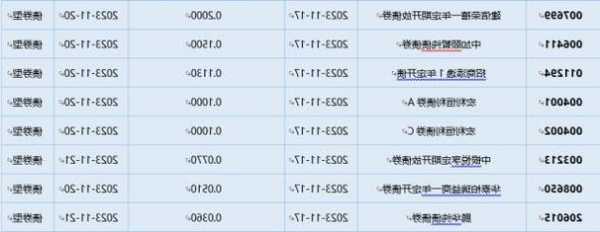 跨境ETF领涨 资金借道趁势布局