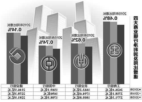三季度商业银行净息差环比下降0.01% 专家预计四季度仍延续下行