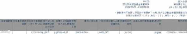 新华汇富金融(00188.HK)获行政总裁兼执行董事蔡冠明增持51万股