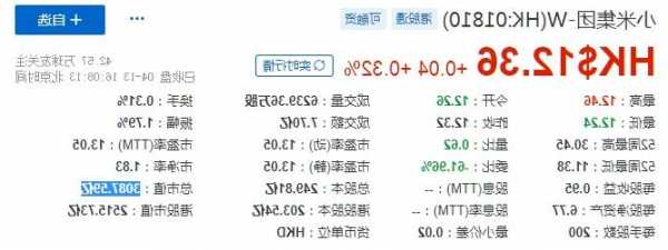 汇量科技11月21日耗资约23.73万港元回购8万股