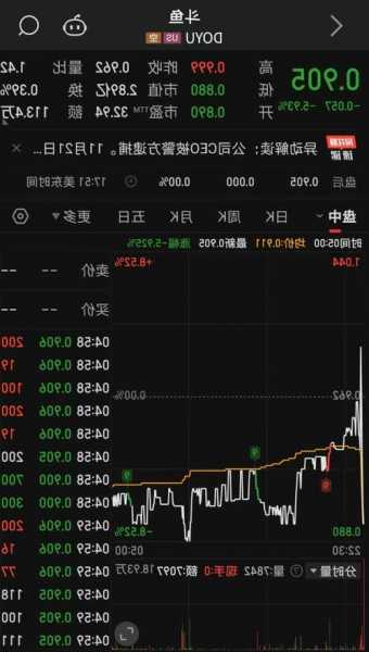 午评：碳酸锂跌超4%，玻璃跌超3%