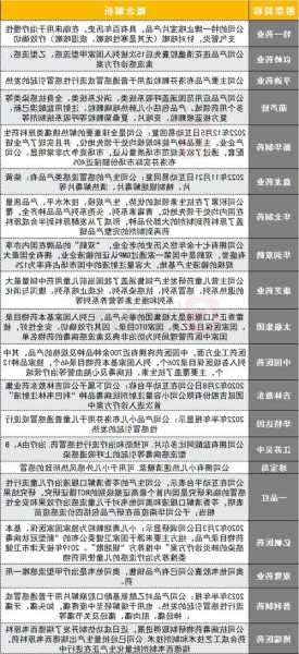 北交所抗病毒药物龙头4天涨幅接近翻倍！医药概念持续反弹之路还有哪些机会？
