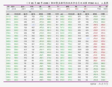 广期所对碳酸锂期货实施交易限额