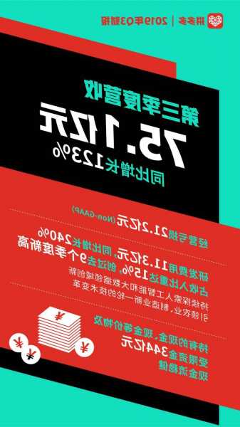 拼多多盘前一度大涨近17% Q3营收利润均超预期