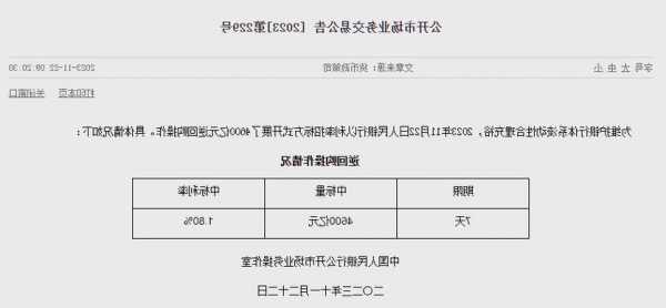 央行今日进行4380亿元7天期逆回购操作