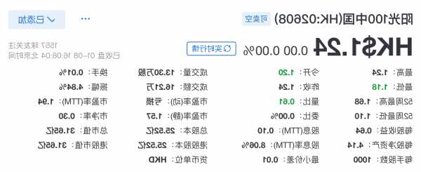 长实集团(01113)11月30日斥资约370.75万港元回购10万股