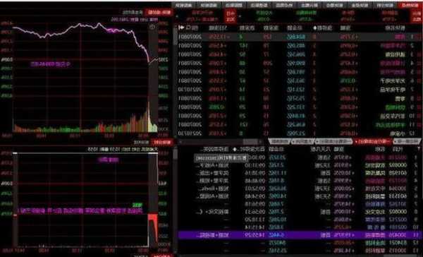 1药网盘中异动 早盘股价大跌5.12%