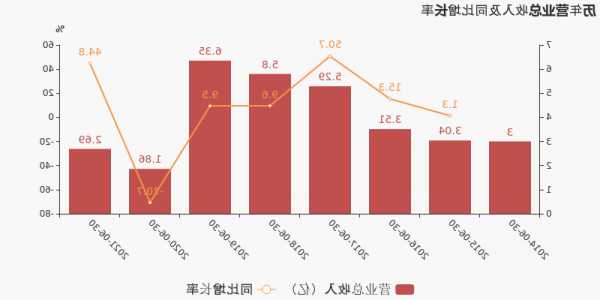 辰林教育(01593.HK)预计年度盈利不少于500万元  同比大幅扭亏