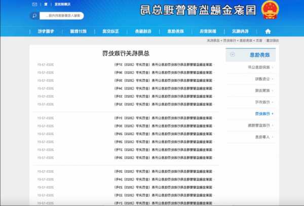 重拳出击！金融监管总局开出数十张罚单，这些银行、保险在列，最大罚单2.25亿