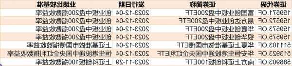你恐慌我贪婪！85亿资金蜂拥进场，这个板块刚被“国家队”扫货，ETF份额直线飙升