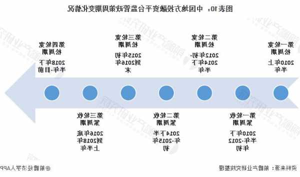 中国生态旅游(01371.HK)附属违反融资条款责任