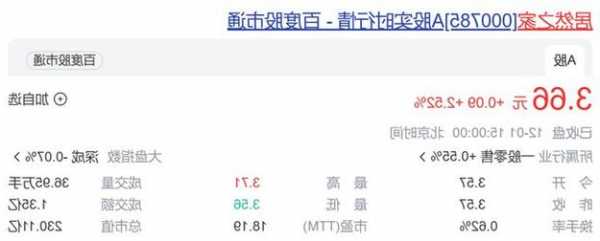 四家上市公司同时宣布大消息！和阿里网络有关