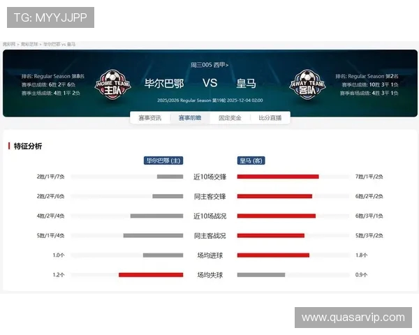 2025年22日西甲直播安排一览：赛事亮点与平台推荐