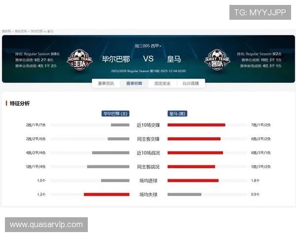 印尼地区转播西甲赛程安排与国际影响力扩展
