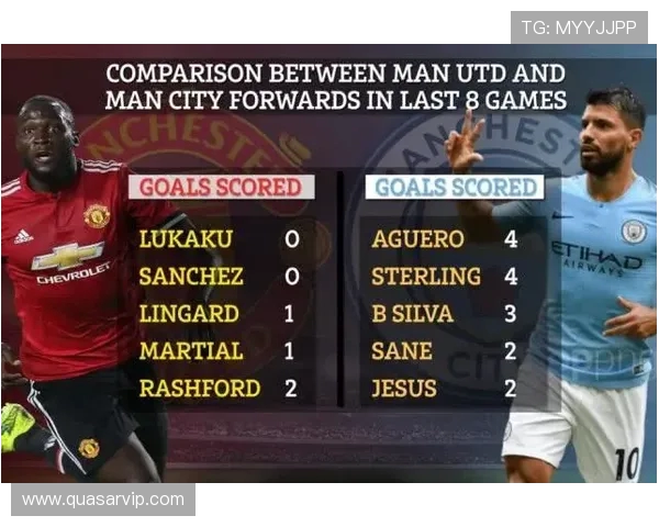 英超本土球员培养要求及青训体系现状分析